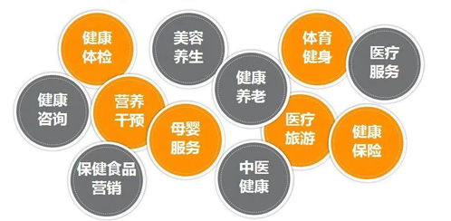 健康管理证书 中专起点医护月薪破万的职业新机遇